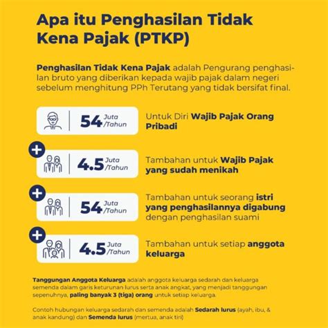 1. Cek Pajak Progresif: 7 Hal yang Wajib Kamu Tahu Biar Gak Kena Getok!