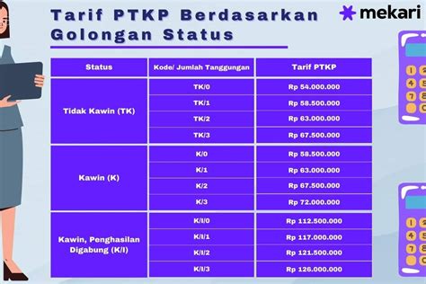 1. Cek Pajak Progresif: 7 Hal yang Wajib Kamu Tahu Biar Gak Kena Getok!