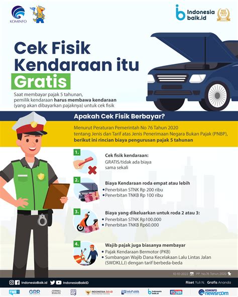 5 Biaya Perpanjangan Plat Motor yang Bikin Kantong Aman (Mulai Rp80 Ribuan!)