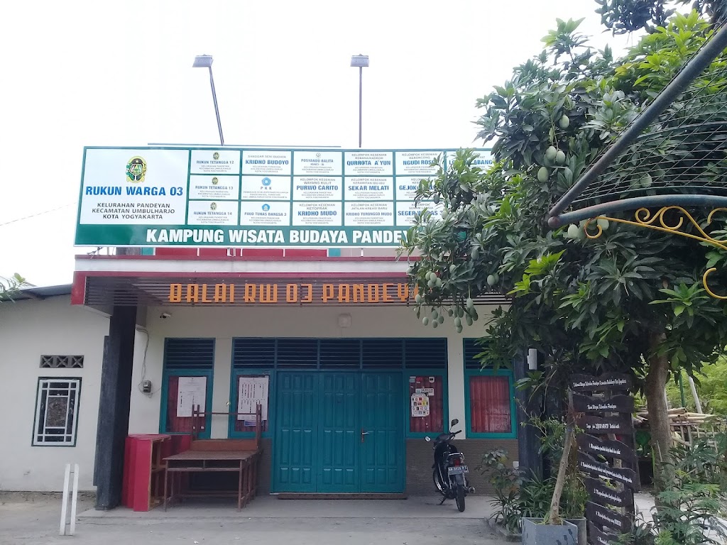 Jelajah Kampung Wisata Pandeyan: Pesona Yogyakarta yang Menawan