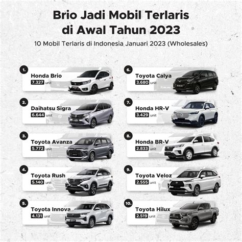 5 Alasan Mobil Yamaha Indonesia Gagal Mengguncang Pasar (Padahal Potensial!) 5 Alasan Mobil Yamaha Indonesia Gagal Mengguncang Pasar (Padahal Potensial!)