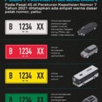 5 Aturan Plat Nomor Putih yang Wajib Kamu Ketahui Sebelum Membeli Kendaraan Baru!