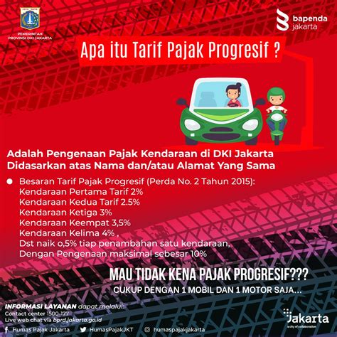 5 Biaya Progresif Motor Ketiga yang Bikin Dompet Nangis (Plus Solusi Hemat!) 5 Biaya Progresif Motor Ketiga yang Bikin Dompet Nangis (Plus Solusi Hemat!)
