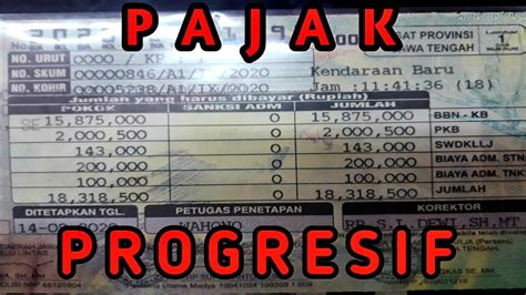 5 Biaya Progresif Motor Ketiga yang Bikin Dompet Nangis (Plus Solusi Hemat!) 5 Biaya Progresif Motor Ketiga yang Bikin Dompet Nangis (Plus Solusi Hemat!)