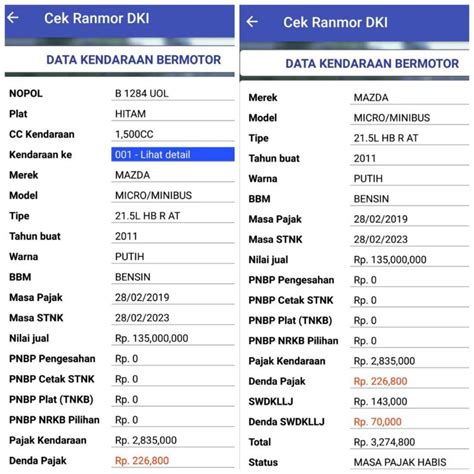 5 Tips Mudah Menghitung Pajak Kendaraan Bermotor, Hemat Rp1.000.000! 🤯 💰 🚗 💨