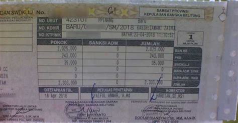 500 Ribu? 1 Juta? Inilah Besaran Pajak Kendaraan Bermotor yang Harus Kamu Tahu! 500 Ribu? 1 Juta? Inilah Besaran Pajak Kendaraan Bermotor yang Harus Kamu Tahu!