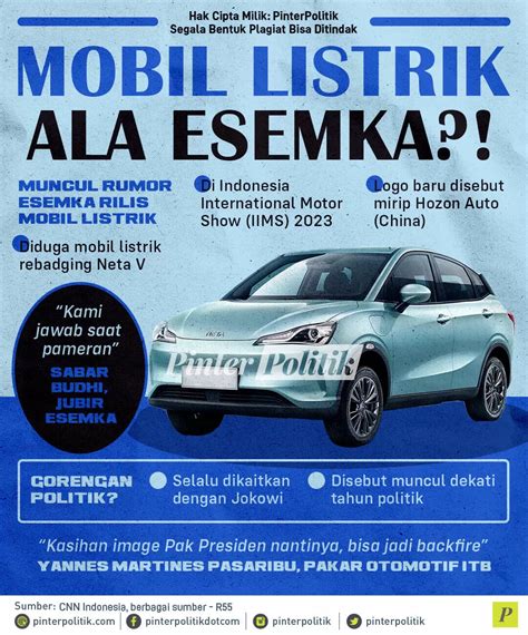 7 Alasan ESEMKA Mobil Listrik Bakal Ubah Industri Otomotif! 7 Alasan ESEMKA Mobil Listrik Bakal Ubah Industri Otomotif!