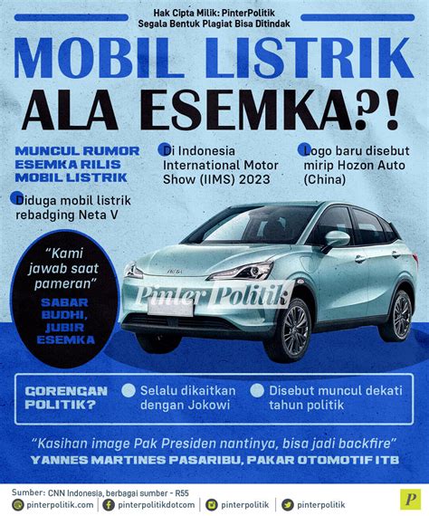 7 Alasan ESEMKA Mobil Listrik Bakal Ubah Industri Otomotif! 7 Alasan ESEMKA Mobil Listrik Bakal Ubah Industri Otomotif!
