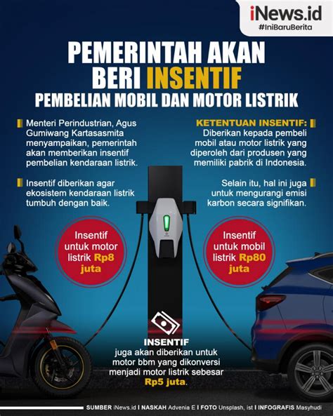 7 Alasan Mengapa Mobil Innova Listrik Bisa Menghemat Biaya Hingga 50%! 7 Alasan Mengapa Mobil Innova Listrik Bisa Menghemat Biaya Hingga 50%!