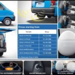 7 Fakta Harga Mobil Suzuki Eeco Mulai dari 160 Jutaan yang Wajib Diketahui Sebelum Membeli!