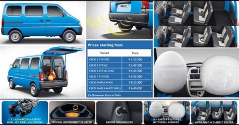7 Fakta Harga Mobil Suzuki Eeco Mulai dari 160 Jutaan yang Wajib Diketahui Sebelum Membeli! 7 Fakta Harga Mobil Suzuki Eeco Mulai dari 160 Jutaan yang Wajib Diketahui Sebelum Membeli!