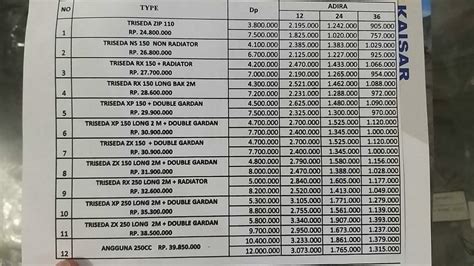 7 Fakta Mencengangkan Tentang Harga Kaisar Ruby: Nomor 5 Bikin Dompet Bergetar! 7 Fakta Mencengangkan Tentang Harga Kaisar Ruby: Nomor 5 Bikin Dompet Bergetar!