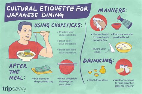 Tokyo Local Reveals Key Japan Etiquette: Avoid Chopstick Faux Pas!