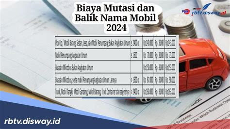 Viral 2025! Simak 3 Biaya Balik Nama Mobil Murah Meriah! Viral 2025! Simak 3 Biaya Balik Nama Mobil Murah Meriah!